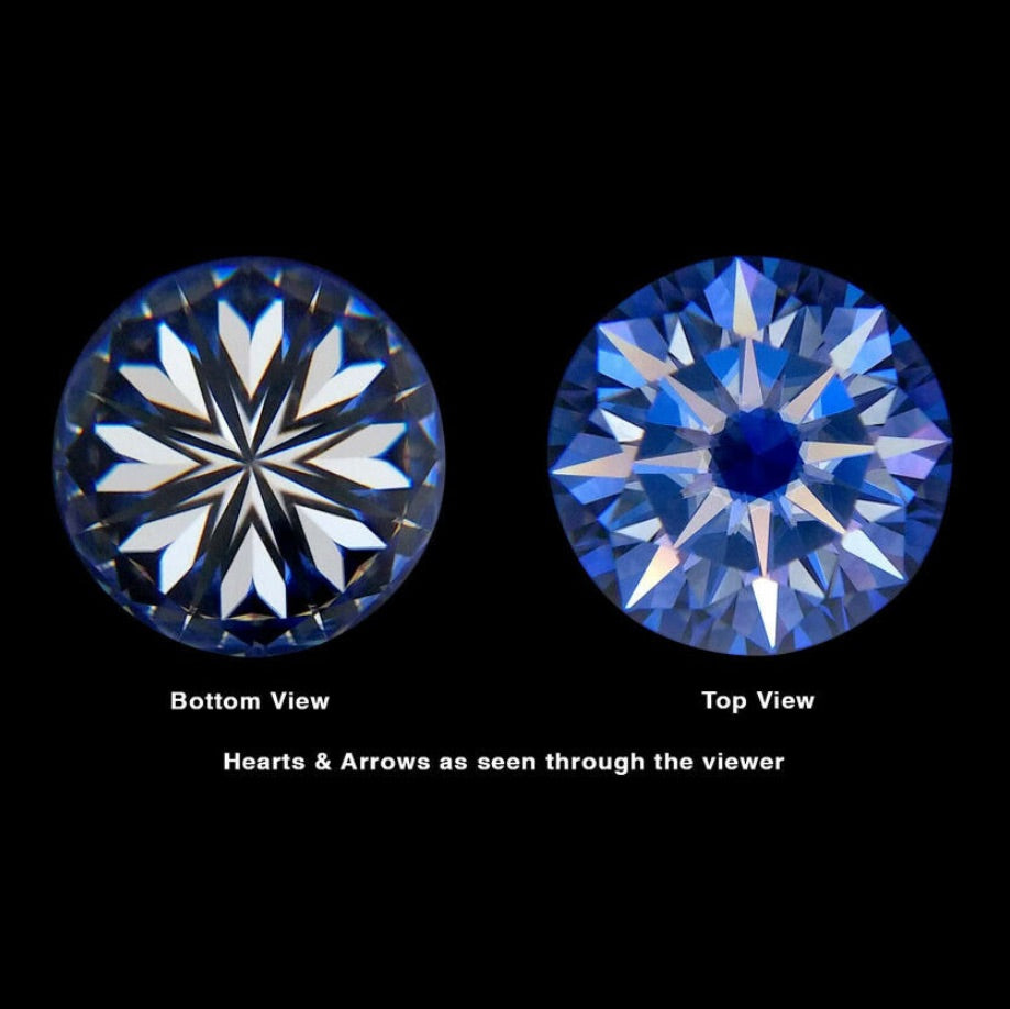 Round Cut Certified Moissanite Loose Stones VVS D 4MM-15MM HipHopBling