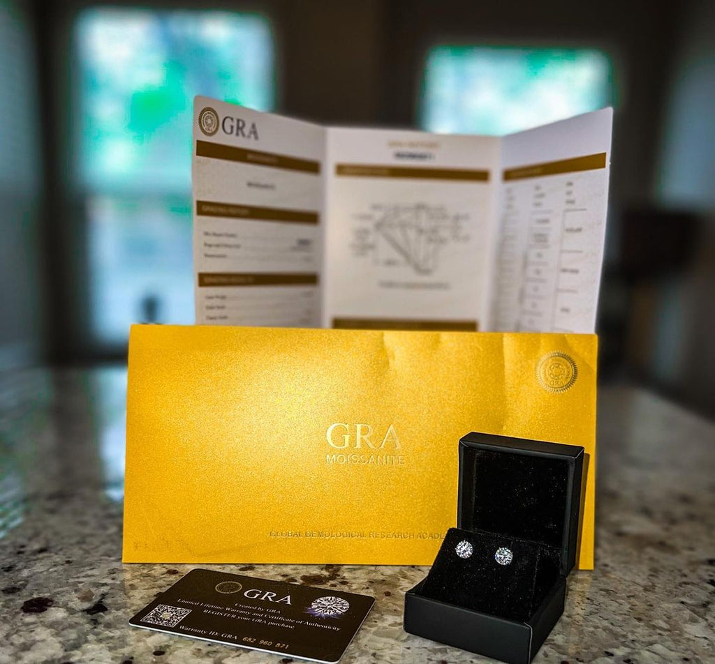 FREE Moissanite VVS D Ideal Cut Stud Earrings in .925 Sterling Silver HipHopBling