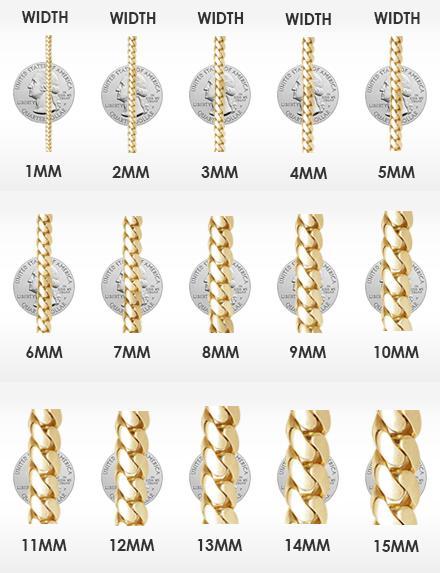 IP Gold 10MM Cuban 316L Stainless Steel Chain Box Clasp 36" HipHopBling